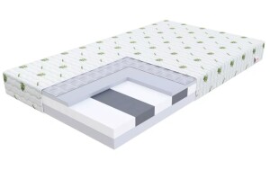 Product detail of FDM Pěnová matrace PADWA Aloe | 90 x 200 cm