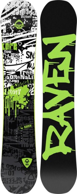 Product detail of Raven Core Black