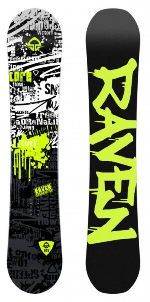 Product detail of Raven Core Junior ABS