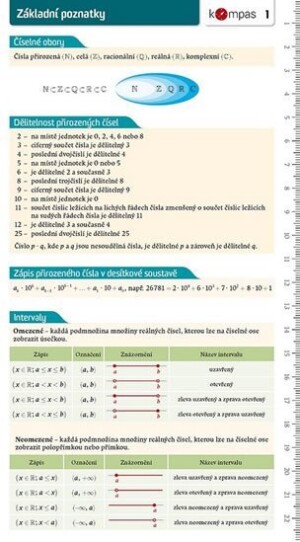 Product detail of Matematika s přehledem 1 – Základní poznatky - Doplňky