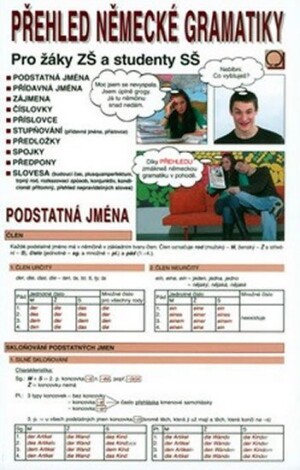 Product detail of Přehled německé gramatiky - Pro žáky ZŠ a studenty SŠ - Marie Steigerová