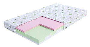 Product detail of FDM Pěnová matrace MILETO Aloe | 70 x 160 cm