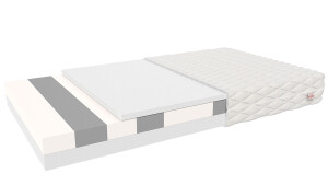 Product detail of FDM Pěnová matrace MONZA | 80 x 200 cm