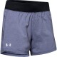 Dámské šortky Under Armour  Launch SW "Go Long" Short S - thumb (2)