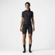 Dámský cyklistický dres Castelli  Promessa Jacquard - thumb (1)
