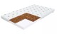 FDM Pěnová matrace BABY COCO Aloe | 80 x 200 cm - thumb (0)