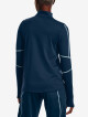 Under Armour Train Cold Weather LS Petrol Blue - thumb (2)