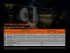 Čelovka Fenix  HM70R - thumb (11)