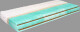 Matratex Matrace Elit green panter Výška: 17 cm, Rozměr: 90 x 200 cm, Tvrdost: Tvrdost T4 - thumb (3)