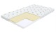FDM Pěnová matrace BABY CLASSIC Aloe | 80 x 180 cm - thumb (0)