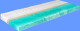 Matratex Matrace Green Pack Rozměr: 100 x 200 cm, Tvrdost: Tvrdost T4 - thumb (3)