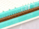 Matratex Matrace Latex Zone Green Rozměr: 100 x 200 cm, Tvrdost: Tvrdost T4 - thumb (2)