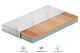 ArtMarz Pěnová matrace ERGONOMIC | 80 x 200 cm - thumb (1)