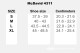 Ortéza na kotník McDavid  Stealth Cleat 2+ 4311 XL - thumb (1)