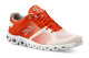 Dámská běžecká obuv On  Cloudflow Rust/Rose  EUR 36,5 - thumb (1)