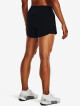 Under Armour Kraťasy Flex Woven 2-in-1 Short-BLK - thumb (5)