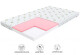 FDM Pěnová matrace LUGO Aloe | 70 x 160 cm - thumb (1)