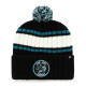47 NHL San Jose Sharks Plateau ’4 - thumb (0)