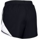 Under Armour -UA Fly By 2.0 Brand Short-BLK dámské běžecké kraťasy černá - thumb (2)