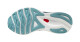 Dámská běžecká obuv Mizuno  Wave Sky 6 Blue Shadow/White/Milky Blue  UK 6,5 - thumb (1)