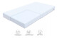 FDM Pěnová matrace BRESSO Jersey | 100 x 200 cm - thumb (1)