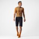 Pánský cyklistický dres Castelli  Unlimited Sterrato - thumb (6)