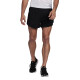 adidas Performance FAST SPLIT MEN Černá - thumb (0)