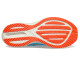 Dámská běžecká obuv Saucony  Triumph 20 Ocean coral  UK 5 - thumb (4)