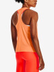 Under Armour Knockout Novelty Orange Tropic After Burn - thumb (5)