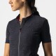 Dámský cyklistický dres Castelli  Promessa Jacquard - thumb (2)