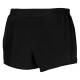 Mizuno Aero 2.5 Short J2GB130009 - thumb (1)
