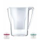 BWT Filtrační konvice Penguin 2,7 l + 2 ks filtr, bílá - thumb (0)