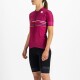 Dámský cyklistický dres Sportful  Vélodrome W SS - thumb (3)