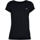 Under Armour UA HG Armour SS 1328964-001 - thumb (0)