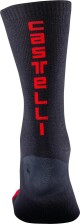 Castelli BANDITO WOOL 18 ponožky saville blue/red - thumb (1)