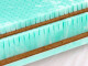 Matratex Matrace Elit green panter Výška: 17 cm, Rozměr: 90 x 200 cm, Tvrdost: Tvrdost T4 - thumb (1)