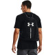 Under Armour UA Undeniable černá - thumb (4)