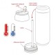 Orion Termoska plechovka Dakar, 0,7 l - thumb (3)