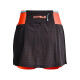 Under Armour UA SpeedPocket Trail Skirt sukně 1369793-010gry - thumb (1)