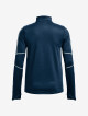 Under Armour Train Cold Weather LS Petrol Blue - thumb (4)