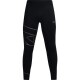 Pánské legíny Under Armour  Empowered Tight-BLK XL - thumb (0)
