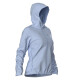 Dámská bunda Salomon  Essential WP 2.5L AO Serenity L - thumb (12)