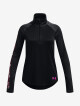 Under Armour Triko s dlouhým rukávem UA Tech Graphic 1/2 Zip -BLK 1377586-001 - thumb (0)