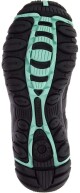 Dámská outdoorová obuv Merrell  Claypool Sport Mid Gtx Black/Wave  UK 7,5 - thumb (1)