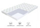 FDM Pěnová matrace BABY CARE | 80 x 160 cm - thumb (1)