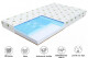 FDM Pěnová matrace SORRENTO Aloe | 60 x 120 cm - thumb (1)