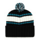 47 NHL San Jose Sharks Plateau ’4 - thumb (1)