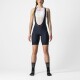 Dámské cyklistické kraťasy Castelli  Prima Bibshort S - thumb (0)