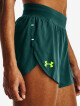 Under Armour šortky UA LIGHTER THAN AIR Short 1377609-722 - thumb (2)