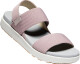 Keen Elle Backstrap 1024711 - thumb (0)